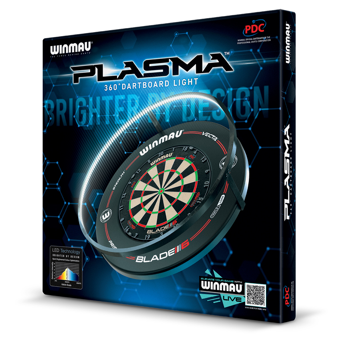 Dartboard-Beleuchtung Bundle "Plasma + Surround Black 4305" Verpackung