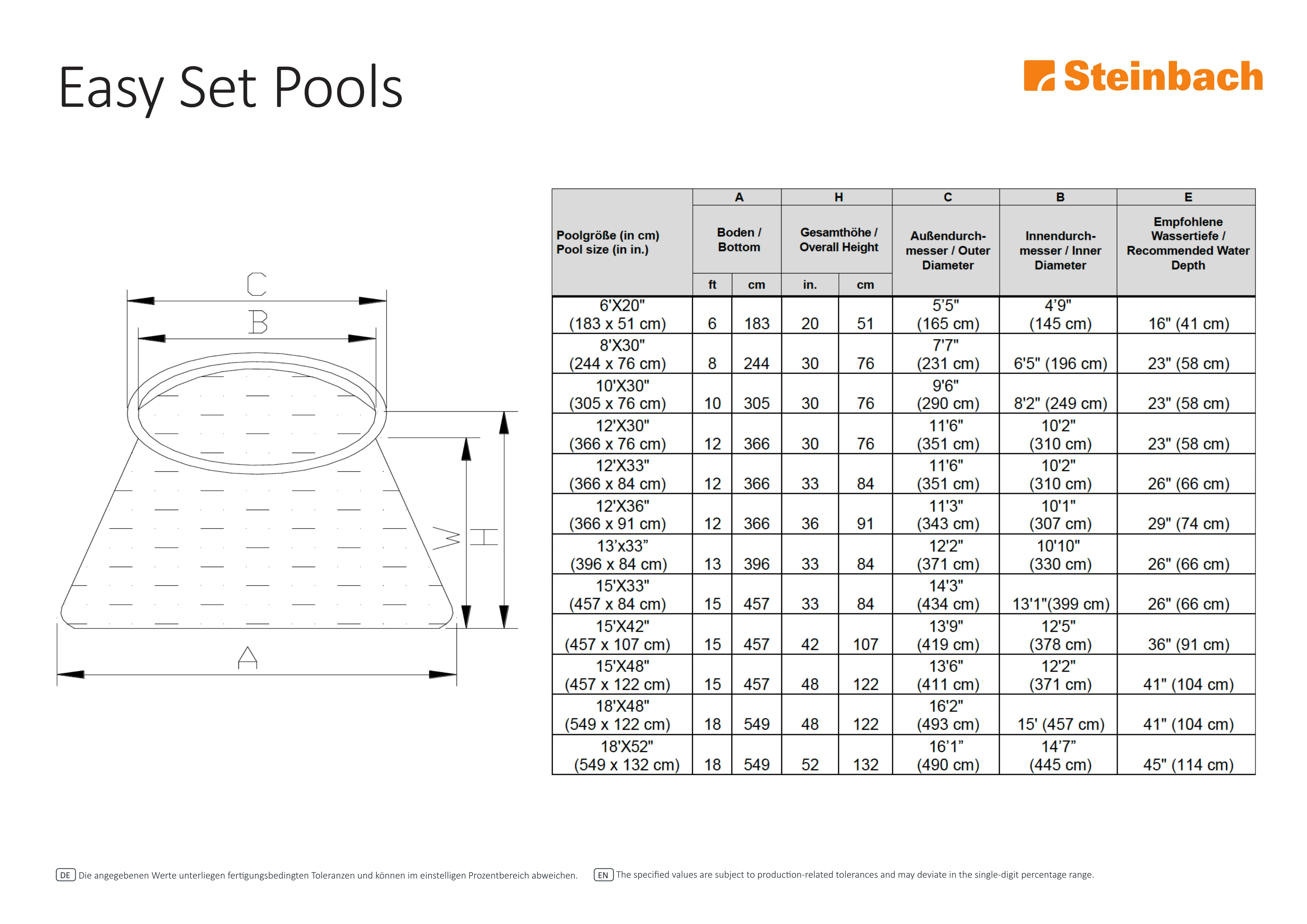 Technische Zeichnung und Maße der Steinbach Easy-Set Pools